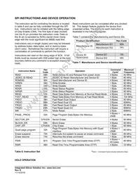 IS25CQ032-JKLE-TR Datasheet Page 11