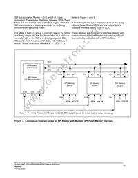 IS25CQ032-JKLE-TR Datasheet Page 13