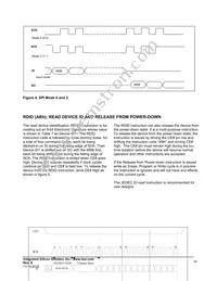 IS25CQ032-JKLE-TR Datasheet Page 14