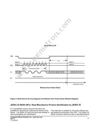 IS25CQ032-JKLE-TR Datasheet Page 15