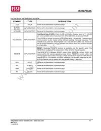 IS25LP064A-JGLE-TR Datasheet Page 10