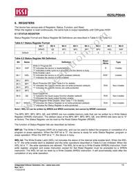 IS25LP064A-JGLE-TR Datasheet Page 15