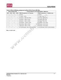 IS25LP064A-JGLE-TR Datasheet Page 17