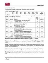 IS25LP064A-JGLE-TR Datasheet Page 18