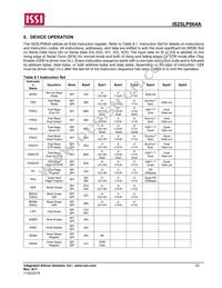 IS25LP064A-JGLE-TR Datasheet Page 22