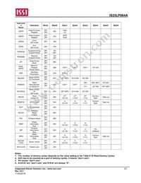 IS25LP064A-JGLE-TR Datasheet Page 23