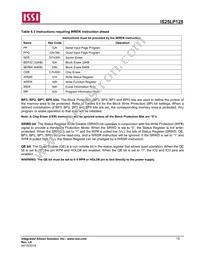 IS25LP128-JGLE-TR Datasheet Page 15