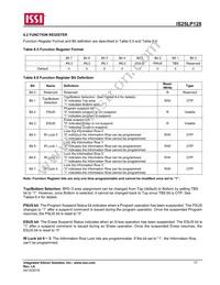 IS25LP128-JGLE-TR Datasheet Page 17