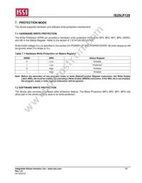 IS25LP128-JGLE-TR Datasheet Page 20