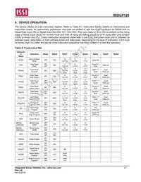 IS25LP128-JGLE-TR Datasheet Page 21