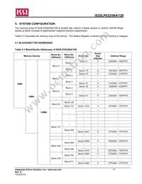 IS25LP128-JMLE Datasheet Page 11