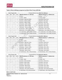 IS25LP128-JMLE Datasheet Page 14