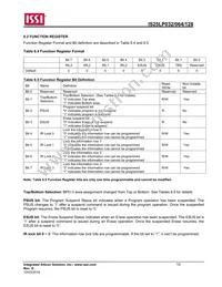 IS25LP128-JMLE Datasheet Page 15