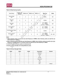 IS25LP128-JMLE Datasheet Page 17