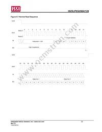 IS25LP128-JMLE Datasheet Page 22