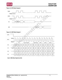 IS25LP128F-JLLE Datasheet Page 13