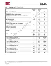 IS25LP128F-JLLE Datasheet Page 16