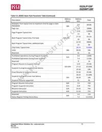 IS25LP128F-JLLE Datasheet Page 18