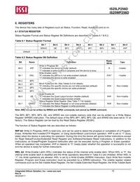 IS25LP256D-RMLE Datasheet Page 15