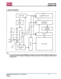 IS25LP512M-RHLE Datasheet Page 10