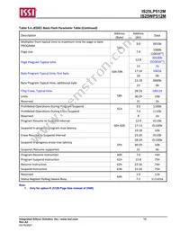 IS25LP512M-RHLE Datasheet Page 18