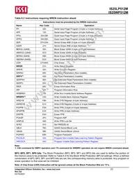 IS25LP512M-RHLE Datasheet Page 23