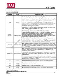 IS25LQ016-JBLE Datasheet Page 4