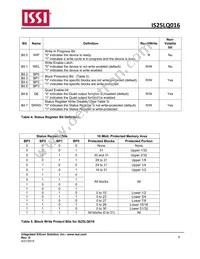IS25LQ016-JBLE Datasheet Page 8