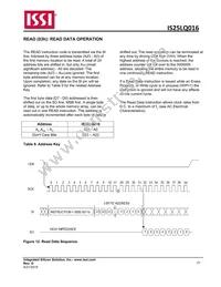 IS25LQ016-JBLE Datasheet Page 21