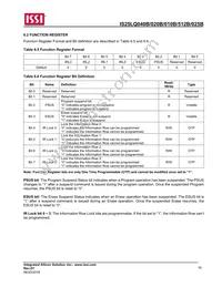 IS25LQ020B-JDLE-TR Datasheet Page 16