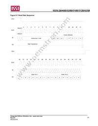 IS25LQ020B-JDLE-TR Datasheet Page 20