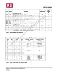 IS25LQ080-JNLE-TR Datasheet Page 8