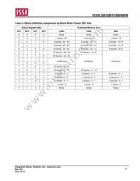 IS25LQ080B-JNLE-TR Datasheet Page 16