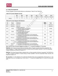 IS25LQ080B-JNLE-TR Datasheet Page 17