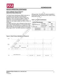 IS25WD040-JVLE-TR Datasheet Page 11