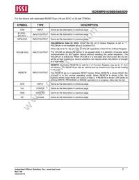 IS25WP016-JMLE Datasheet Page 9