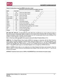IS25WP016-JMLE Datasheet Page 15