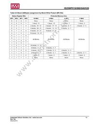 IS25WP016-JMLE Datasheet Page 16