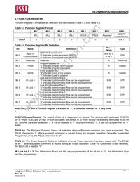 IS25WP016-JMLE Datasheet Page 17