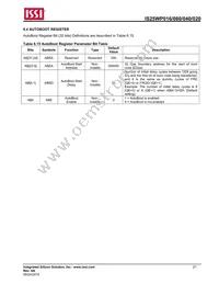 IS25WP016-JMLE Datasheet Page 21