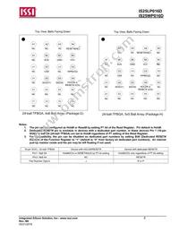IS25WP016D-JLLE Datasheet Page 8