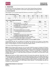 IS25WP016D-JLLE Datasheet Page 15