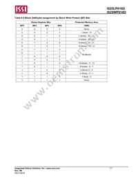 IS25WP016D-JLLE Datasheet Page 17
