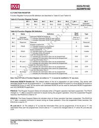 IS25WP016D-JLLE Datasheet Page 18