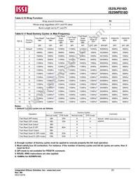 IS25WP016D-JLLE Datasheet Page 20