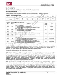 IS25WP032-JBLE Datasheet Page 15