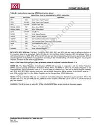 IS25WP032-JBLE Datasheet Page 16