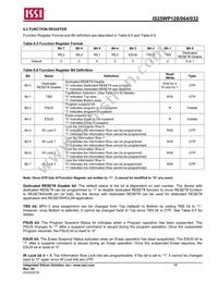 IS25WP032-JBLE Datasheet Page 18