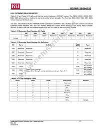 IS25WP032-JBLE Datasheet Page 21
