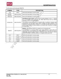 IS25WP032A-JMLE Datasheet Page 10